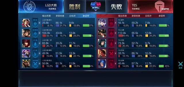 比斯利将进 比斯利将进