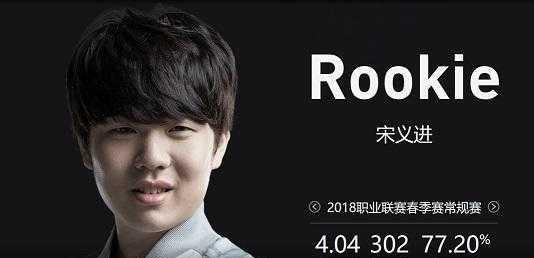 的进攻模板